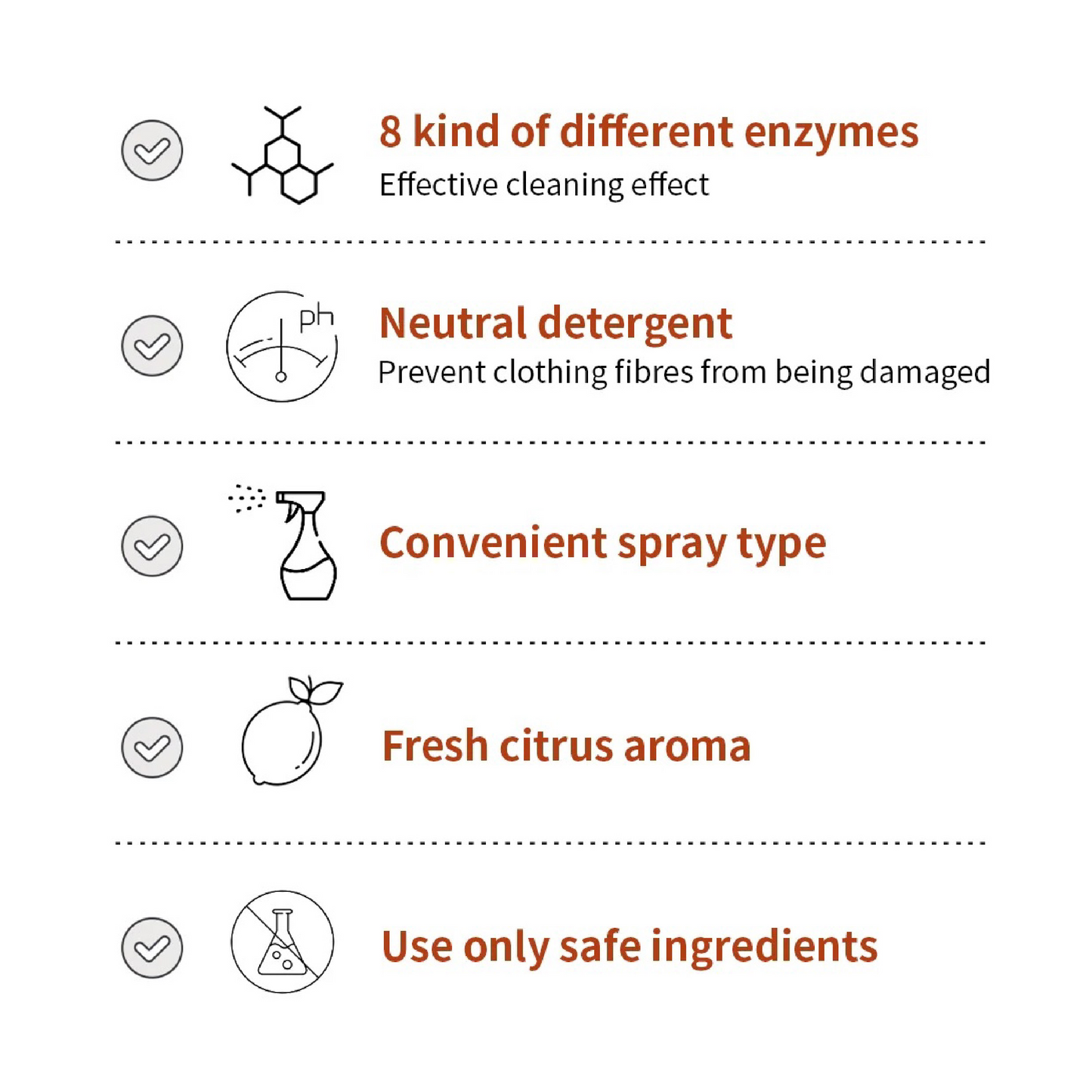 Gong100 Stain Remover Spray