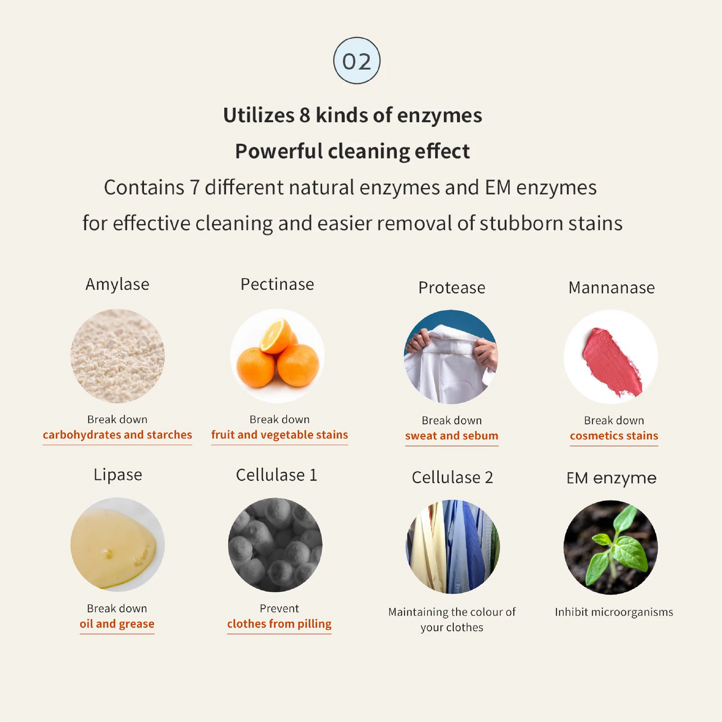 Gong100 Stain Remover Spray