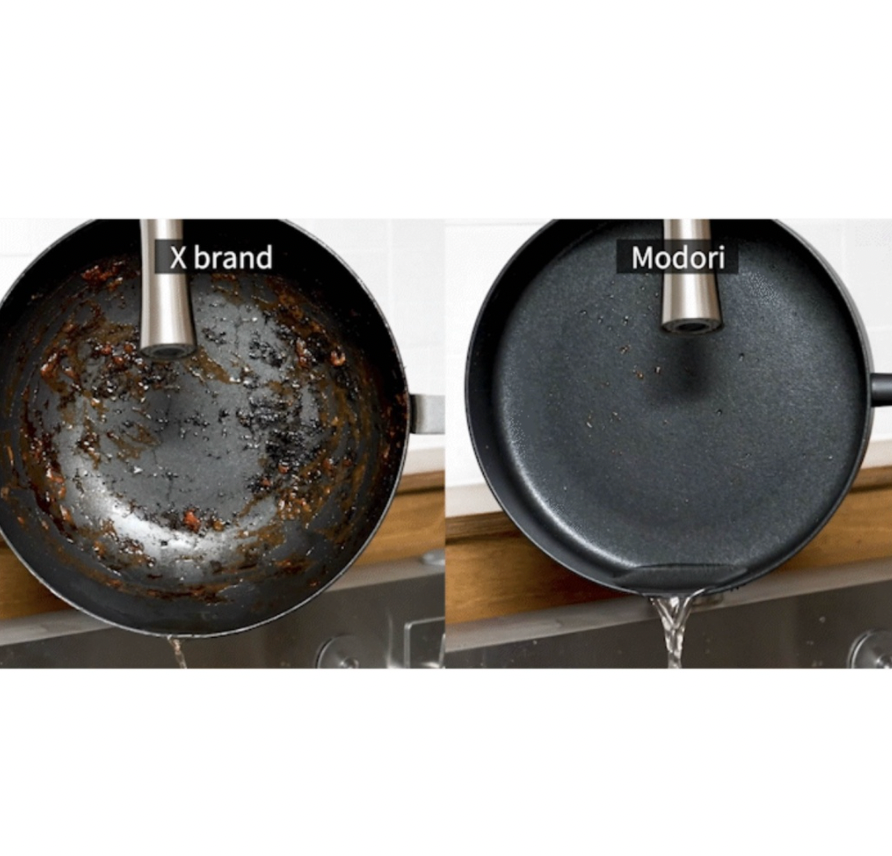 Modori Goodle Collection Frying Pan 24cm