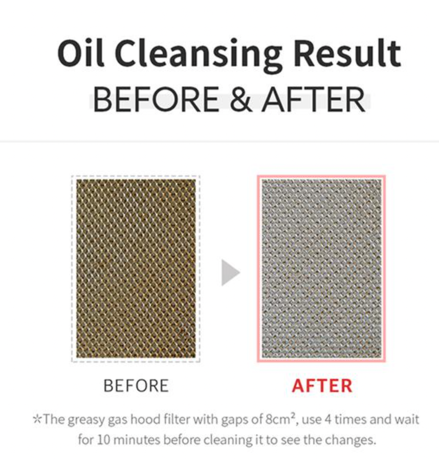 Gong100 Grease Spot Cleaner