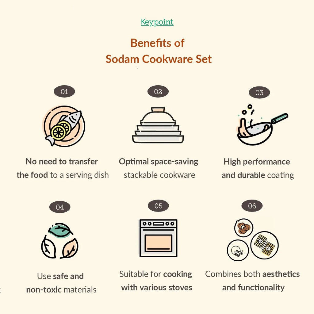Modori Sodam Mini Pot 14cm