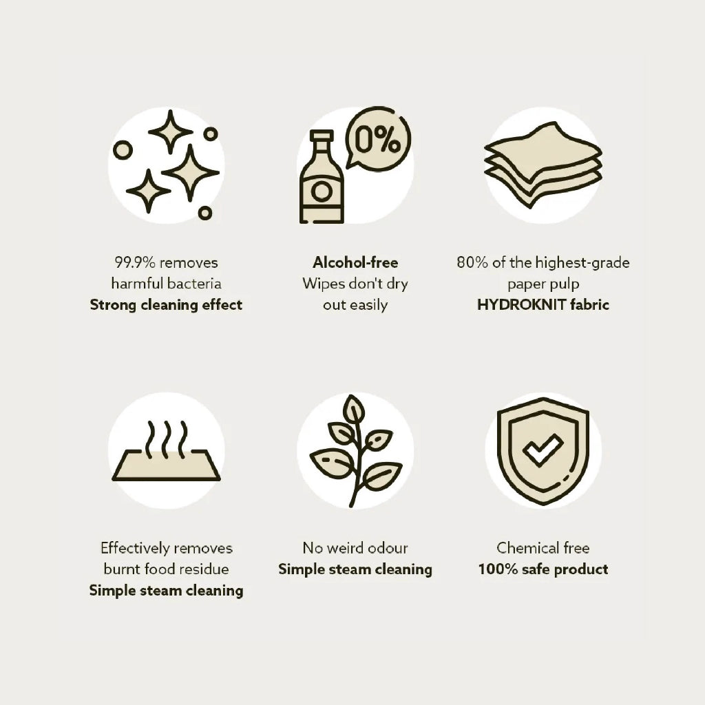 Gong100 Multi purpose Cleaning Wipes Made in Korea