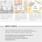 Cubics 2 Modern Minimalist Wall Shelf Rack Bookcase