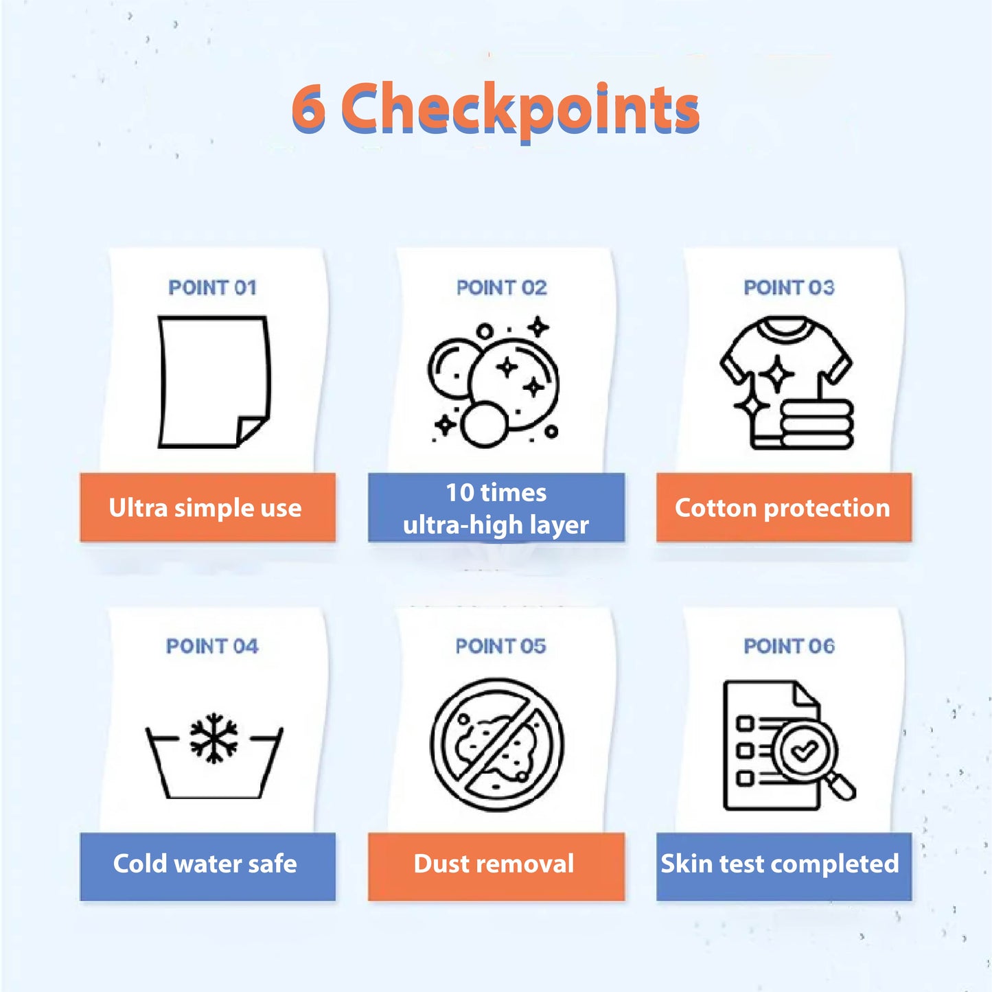 FIJI 100% Soluble Laundry Detergent Power Sheet 30s