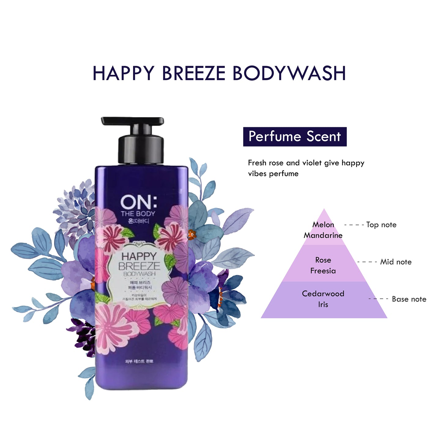 On The Body Perfume Body Wash 500g