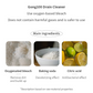 GONG100 Kitchen Bahthoom Drains Clean