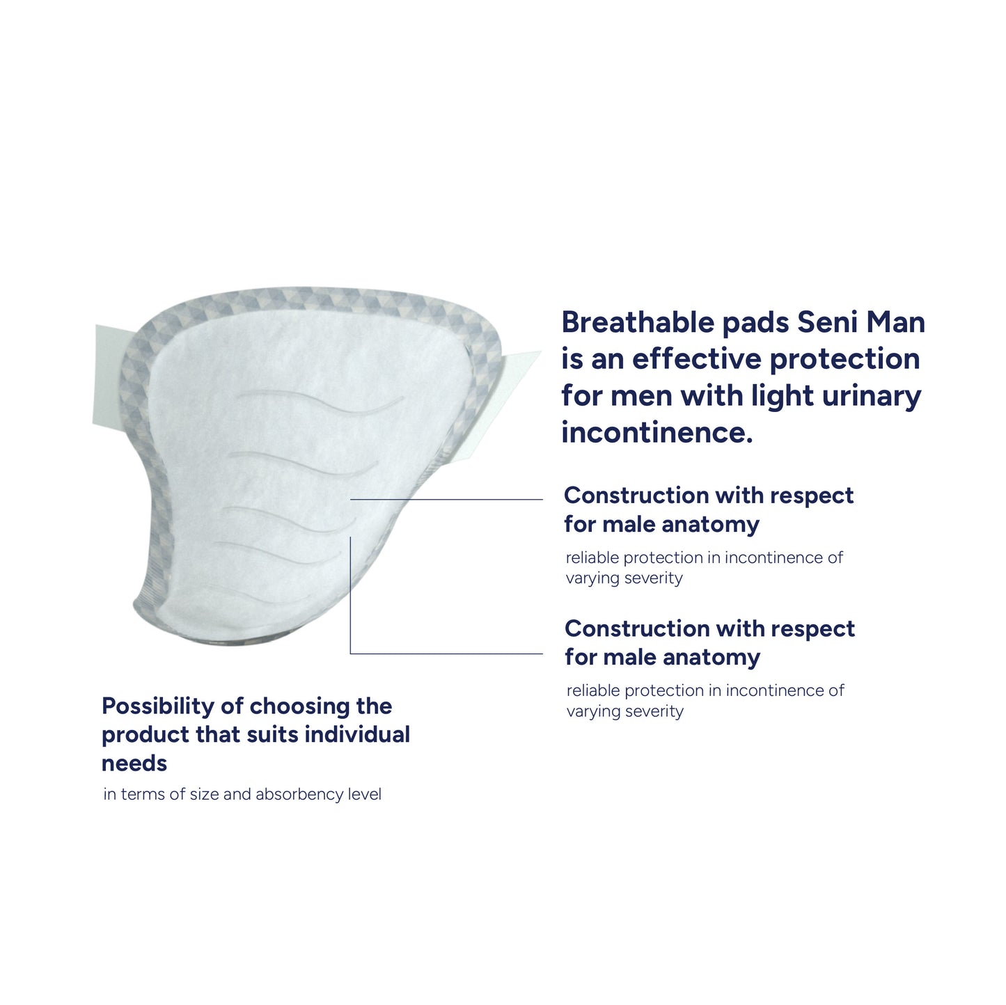 Seni Bundle Set Adult Diapers: Incontinence Pads for Men