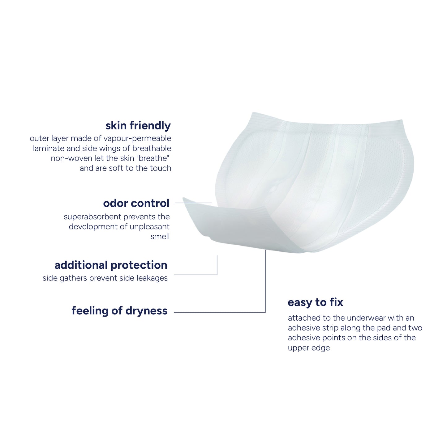 Seni Incontinence Pads for Men