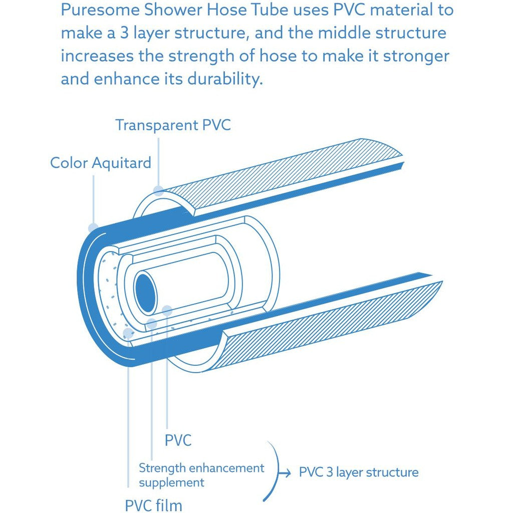 Puresome Shower Hose Tube