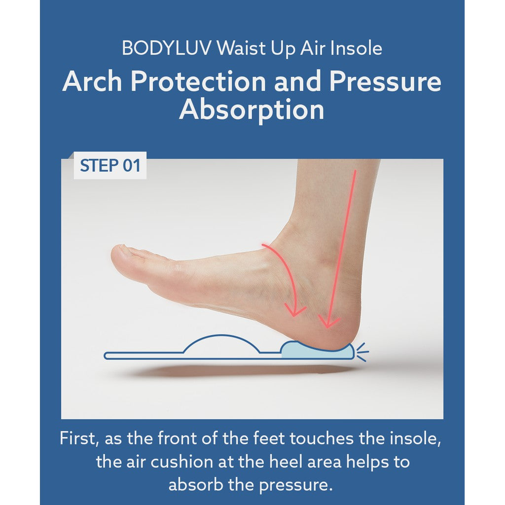 Waist Up Air Insole