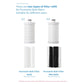 Puresome Bulk Filter (Refill)