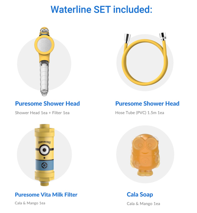 BODYLUV X MINIONS Waterline Set