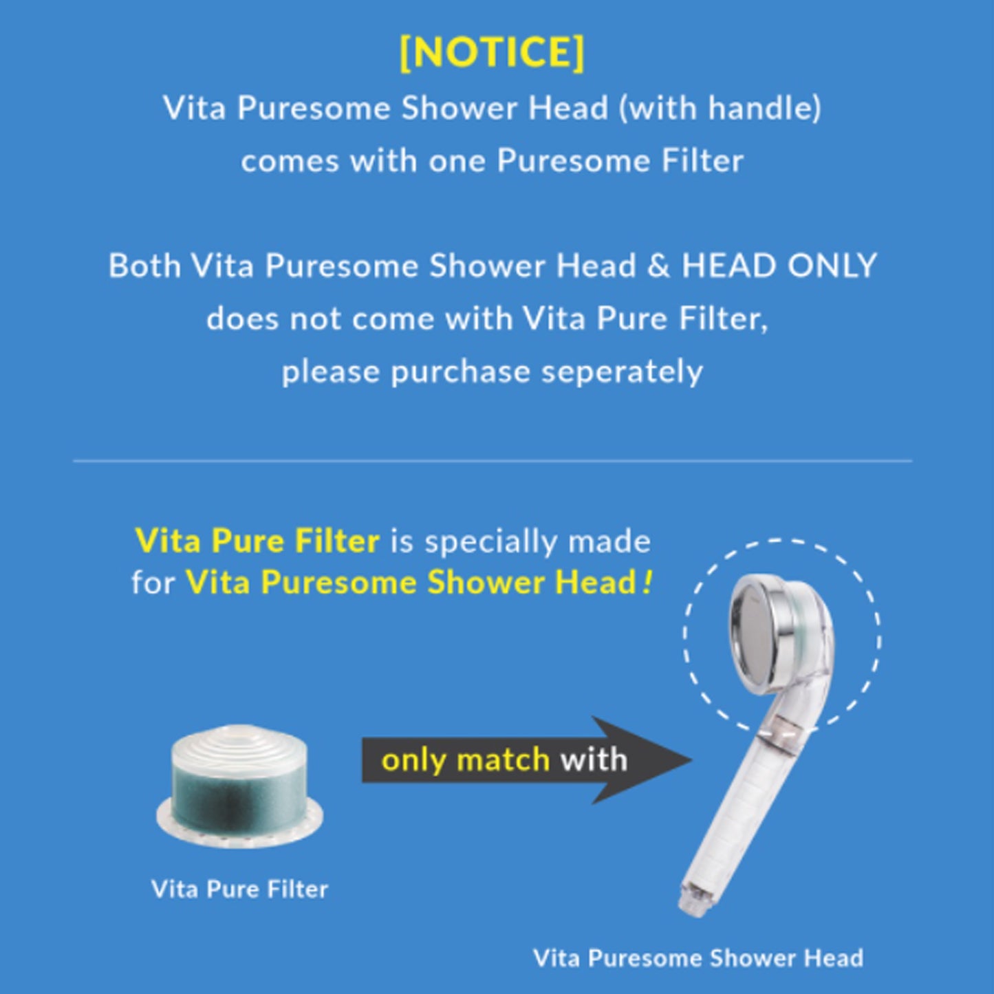 Vita Puresome Shower Head