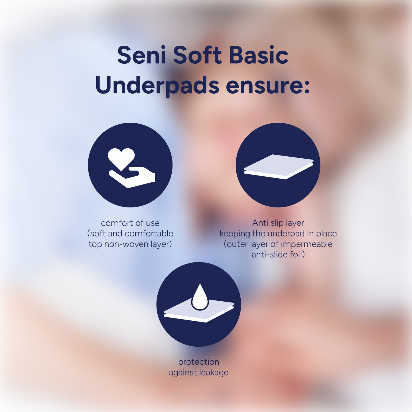 Seni Soft Basic Hygienic Underpads For Adult