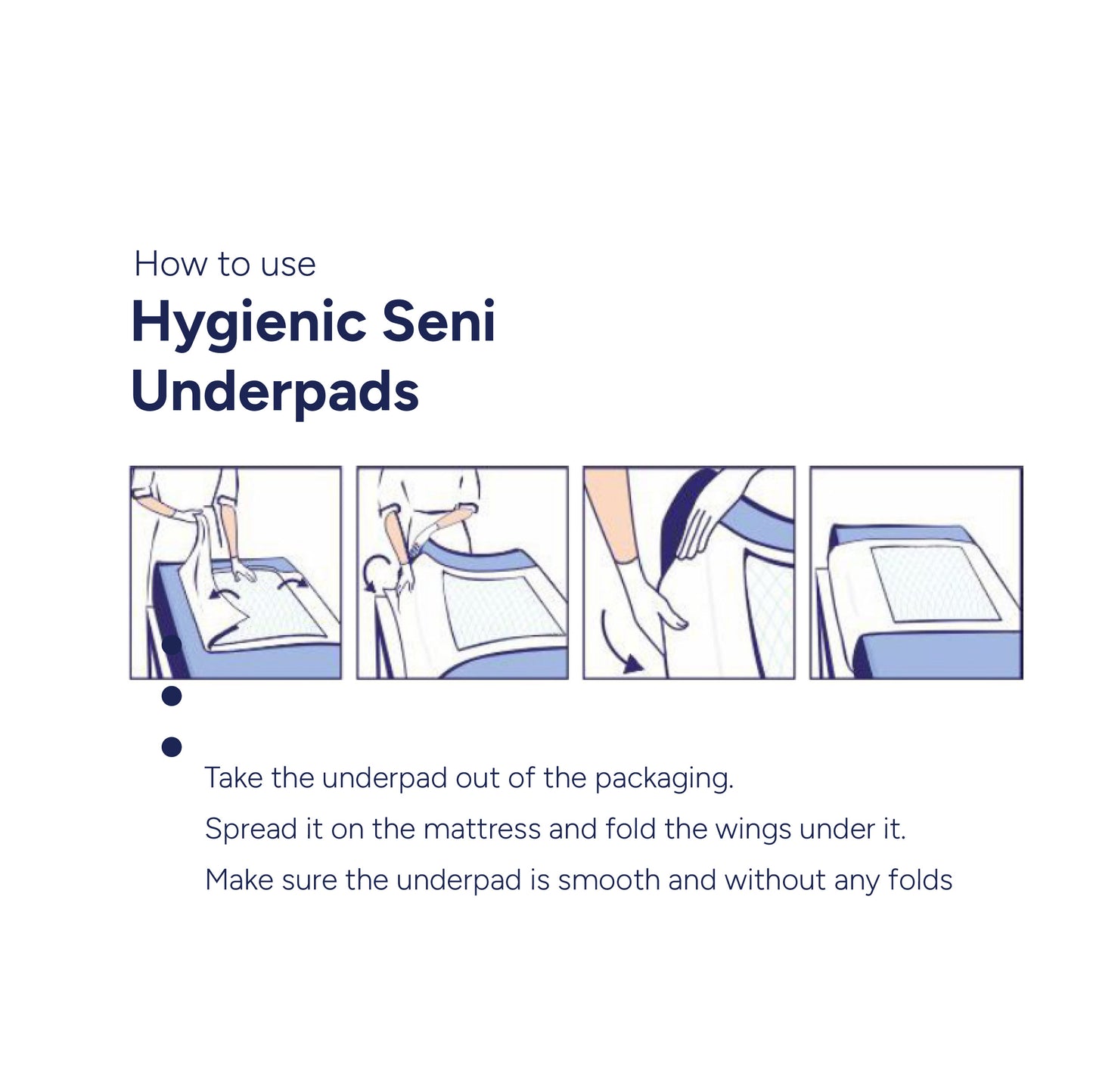 Seni Soft Basic Hygienic Underpads For Adult