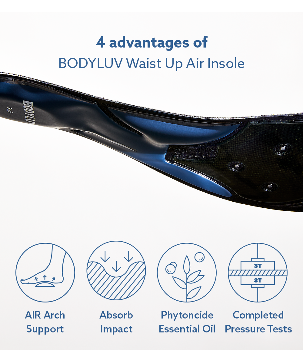 Waist Up Air Insole